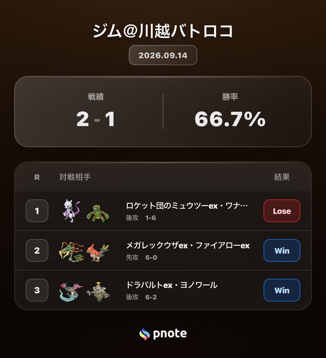 xxx_np's tweet photo. くぅう https://t.co/e8ruDAl1kU