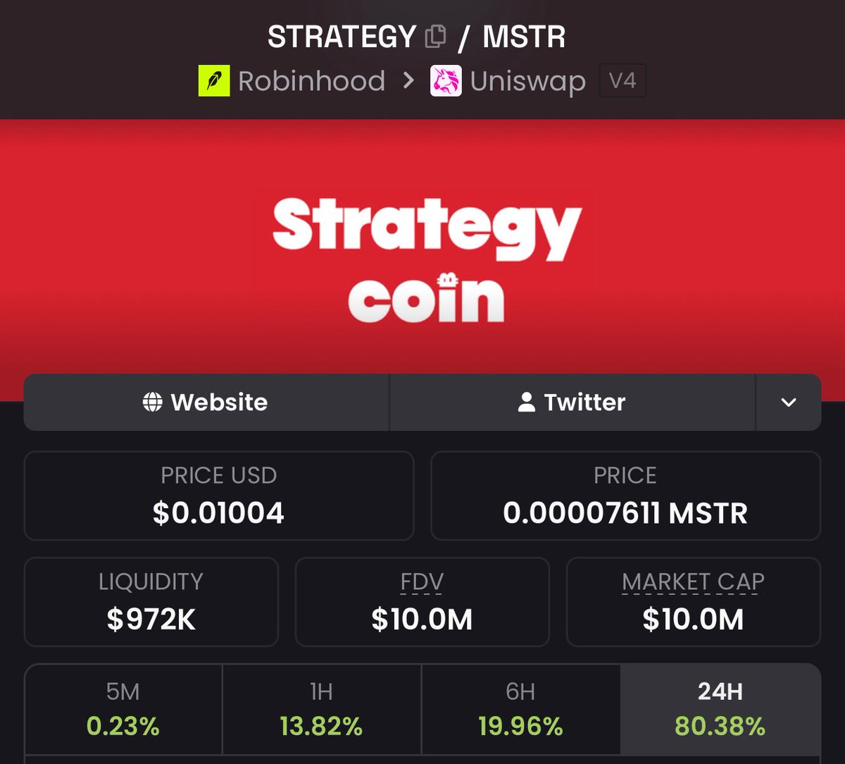 cryptobaddiee1's tweet photo. A little birdie said “hayarr “ 4 robinhood:0x168661c52e5922288dfb2b3f323b6cf90eb21e18 

Happy 11 mcap and 110x for the class https://t.co/6ifM8Ekg0c