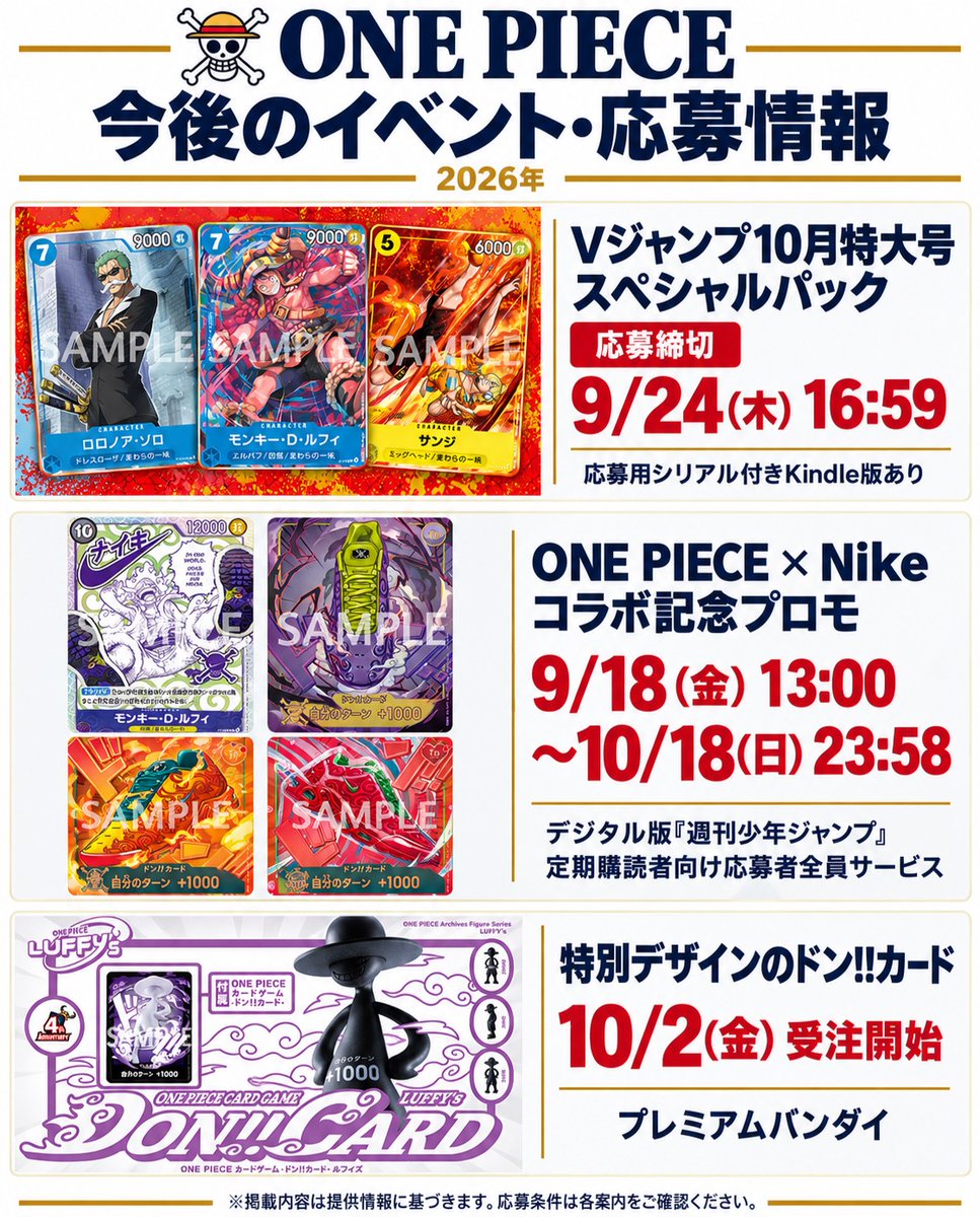 Meisy_TCG_News's tweet photo. 【ONE PIECE｜今後のイベント・応募情報まとめ🏴‍☠️】

応募期限が近づいているものもあるので、まだの方は忘れずに💡

【9月】

✅ Vジャンプ10月特大号
『ONE PIECEカードゲーム スペシャルパック』
📅 応募：〜9/24(木)16:59
▼応募用シリアル付きKindle版《PR》
https://t.co/Yfb2iF92Ik

✅『ONE PIECE』× Nike コラボ記念プロモ
📅 受付：9/18(金)13:00〜10/18(日)23:58
※デジタル版『週刊少年ジャンプ』定期購読者向け応募者全員サービス

【10月】

✅ 特別デザインのドン!!カード
📅 10/2(金) プレミアムバンダイで受注開始

今後もワンピカード関連のイベント・配布情報が続くので、忘れないようブックマーク推奨です🔖

#ワンピカード #ONEPIECEカードゲーム