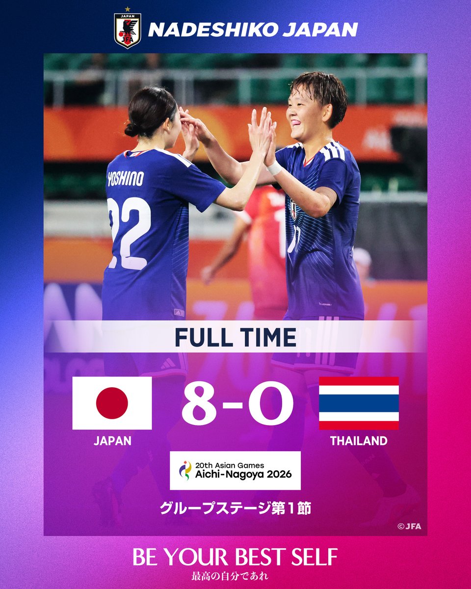 jfa_nadeshiko's tweet photo. 🔹試合終了🔹

🏆第20回アジア競技大会（2026／愛知・名古屋）
⚔️グループステージ第1節
🇯🇵#なでしこジャパン 8-0 タイ女子代表🇹🇭

📱U-NEXT

#サッカー日本代表 https://t.co/9MqMwa8kbR
