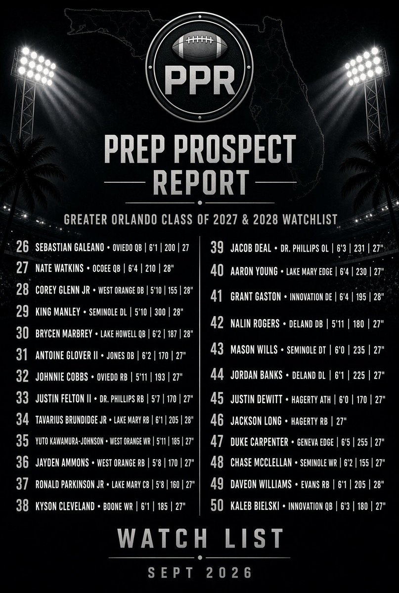 prepprospect1 tweet picture
