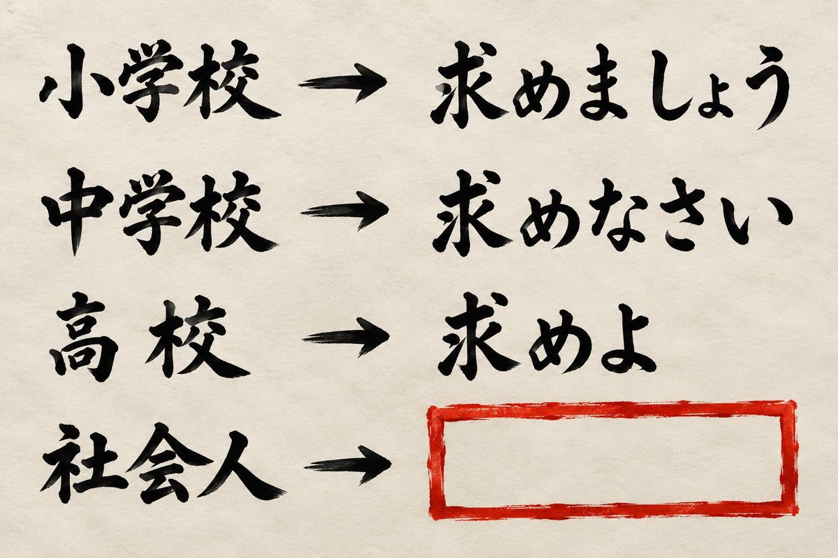 CAT_THE_FRIDAY's tweet photo. @boketezizou 「 できた？ 」 https://t.co/MIJadtAQOZ