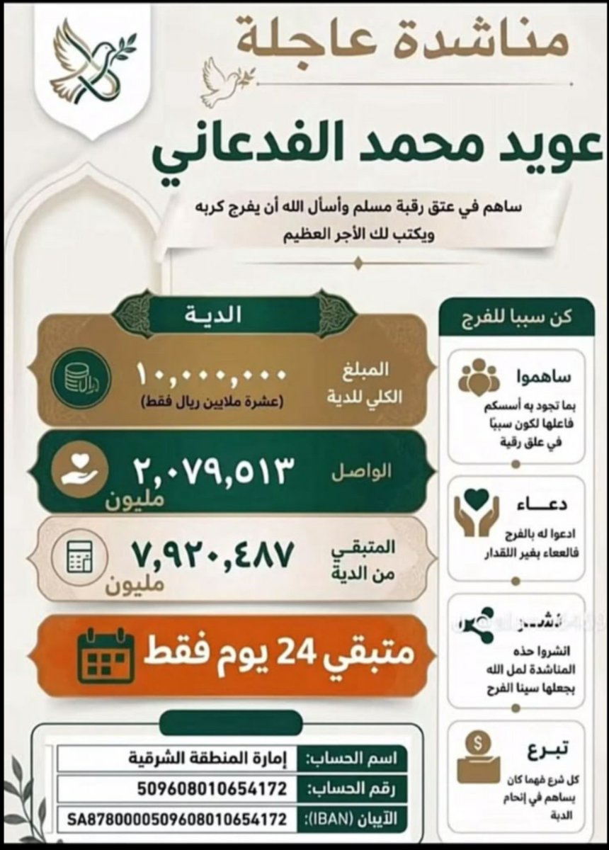life48222222's tweet photo. مناشدة  عاجلة
#عتق_رقبة_عويد_محمد_الفدعاني_العنزي https://t.co/x0vi4asYDO