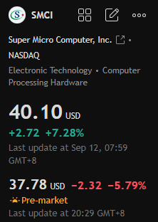 OakcKeller's tweet photo. Daily Pre-Market Must-Read

$SMCI rockets +7.28% to $40.10 on monster 46.5M volume. AI server demand still unstoppable! 🚀📈

$SMCI #AI https://t.co/Lbnwyz3N2O