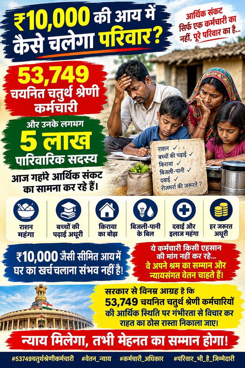 PAVANKHINCHI931's tweet photo. सरकार को सोचना चाहिए, 2 साल तक केसे इतनी सी तनख्वाह में गुजारा होगा, सभी बेरोजगार नेताओं से अपील है आप probation में पूरी सैलरी देने की मांग उठाओ क्यूँ नहीं उठाते?? मीडिया से निवेदन है इस खबर को अखबार के मुख्य पृष्ठ पर प्रकाशित करके आवाज को ताकत दे🙏
@1K_Nazar 
@educationnagari https://t.co/CgcnnKpCtA