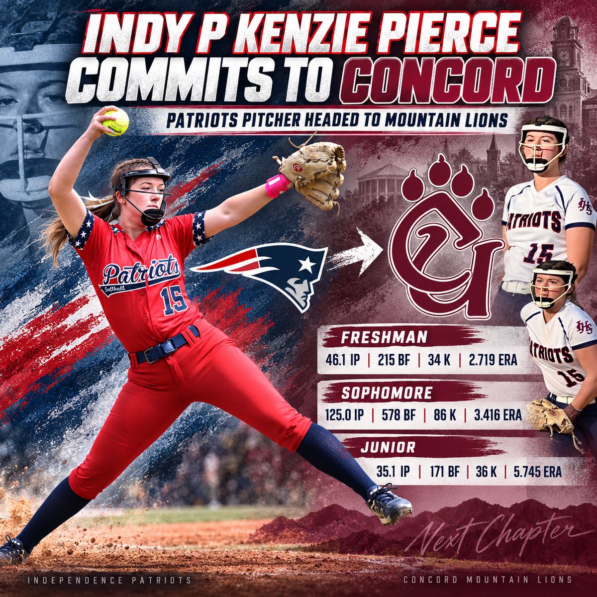 sddsports's tweet photo. Prep Softball 🥎
Independence’s Kenzie Pierce headed to Concord
#wvprepsb https://t.co/me426ftZGx