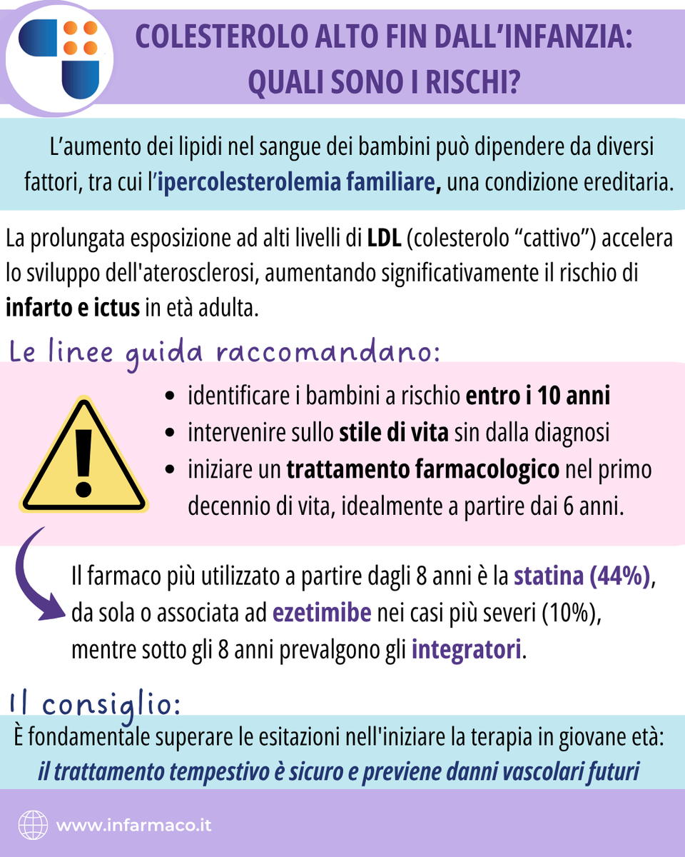 InFarmaco tweet picture