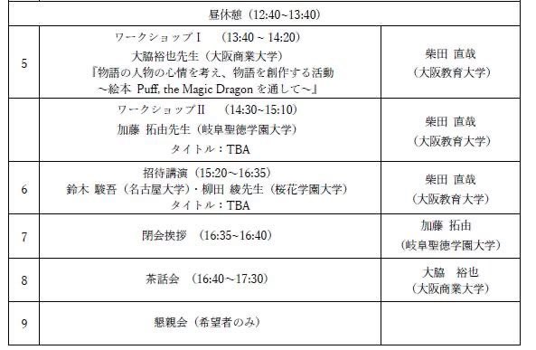 English___lab tweet picture