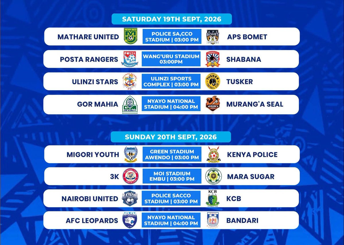 Dave_Bwoyy's tweet photo. KPL Matchday 1.
Who are you backing . https://t.co/WdKWZgMxeu