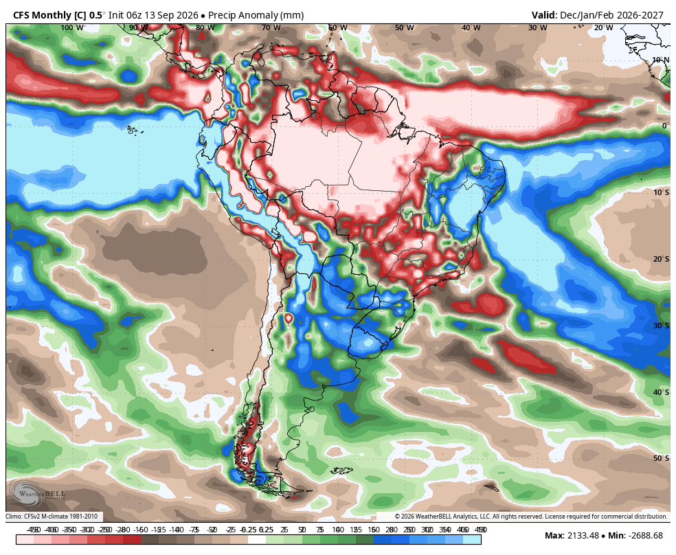CanarinhoFNC's tweet photo. CFS Climate Model Update: Drought Signal Intensifies for Central & Northern Brazil 

1/3

Latest CFS long-range runs (DJF 2026-27 precip anomaly) keep a clear drought signal over northern and central Brazil. Large negative anomalies cover the Amazon, Cerrado and much of the agricultural belt.

The 13 Sep runs had reduced the overall dry footprint across South America versus the run from three days earlier. The dry area looked smaller and more broken. See below