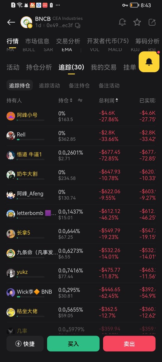 ngs8161's tweet photo. 草泥马  这是啥玩意 亏死老子了 https://t.co/9rIxK8bYQF