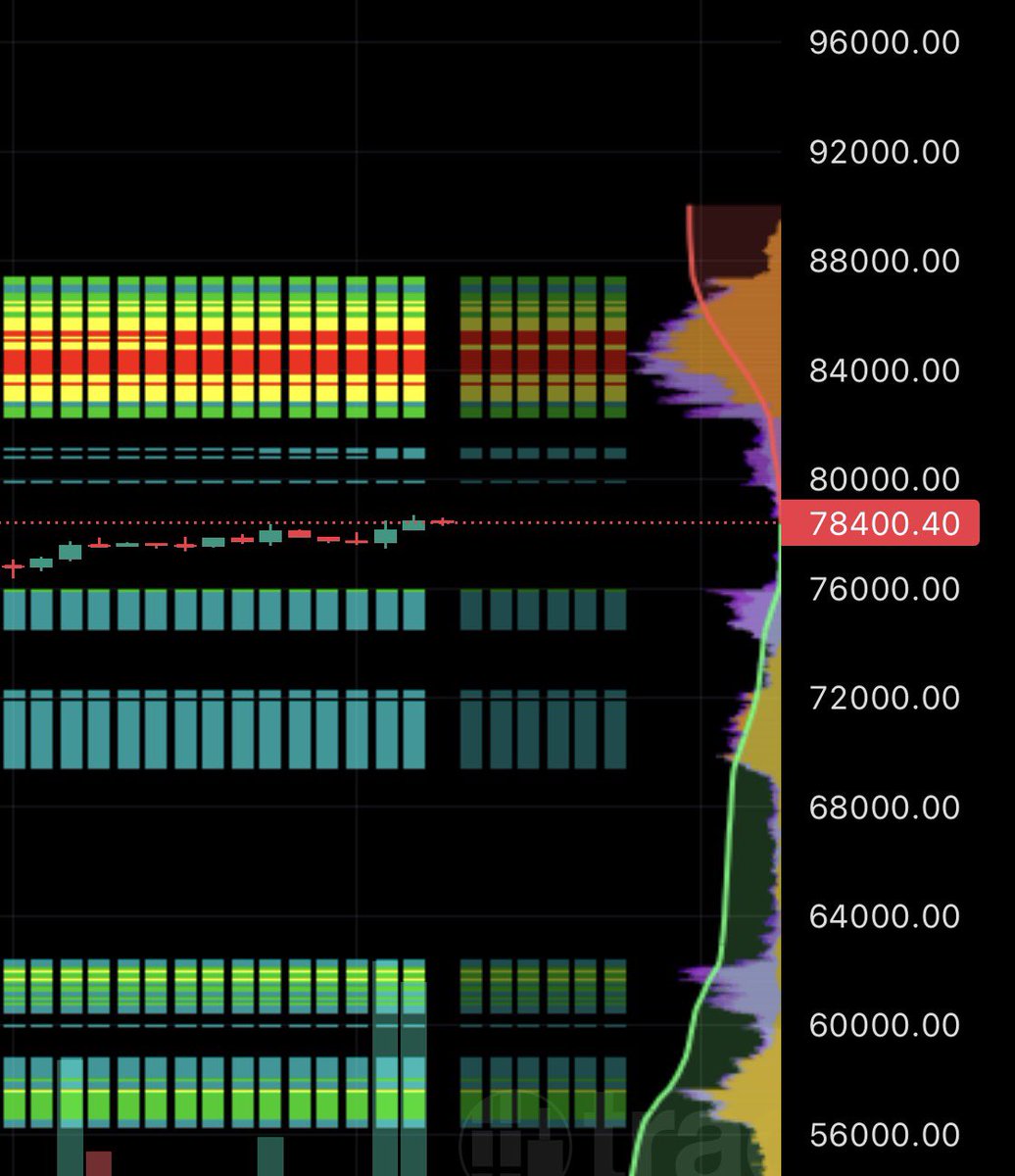 chantalcripto tweet picture