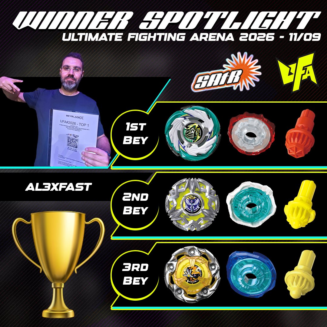 SunAfterTheBey's tweet photo. Spotlight TOP4 de l'@UFA_Gaming ✨📷

Félicitations à nos 4 bladers qui ont su se montrer très grand à un tel évènement !

#BEYBLADEX #BEYBLADE #ベイブレードX https://t.co/VoDK2z3BtQ