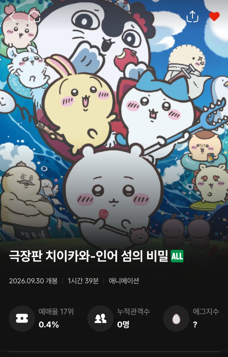 eunhsayuk2's tweet photo. ちいかわ舞台挨拶奇跡的にキャンセル取れた🥰
発売自体が何時からか発表されないまま開始して全滅だったから本当に腹立ってたけどさっきみたらたまたま取れて嬉しすぎる https://t.co/RFRCcBuxrP