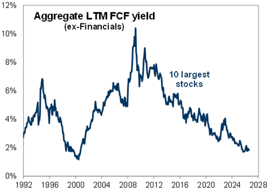 zerohedge tweet picture