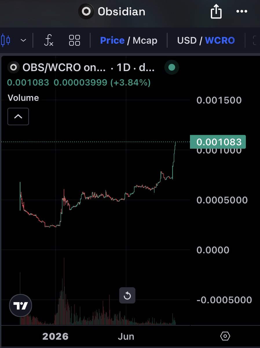 ObsidianSwap's tweet photo. GM

robinhood:0xfe242d1da8fd04f6a1f80b6d3d807b02e062ad4e vs crypto-com-chain:native 👀 https://t.co/f7PagVKrcj