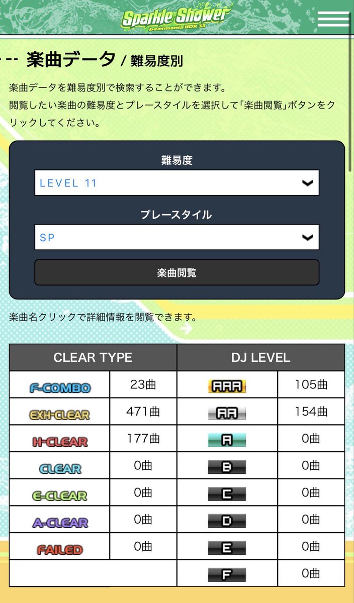 Jeff_puyo's tweet photo. スパシャお疲れ様でした！
プレー回数は減ってるけどクリアランプは結構更新出来てるから次回作もまったり頑張って行きたいな https://t.co/xle5LS4DPW