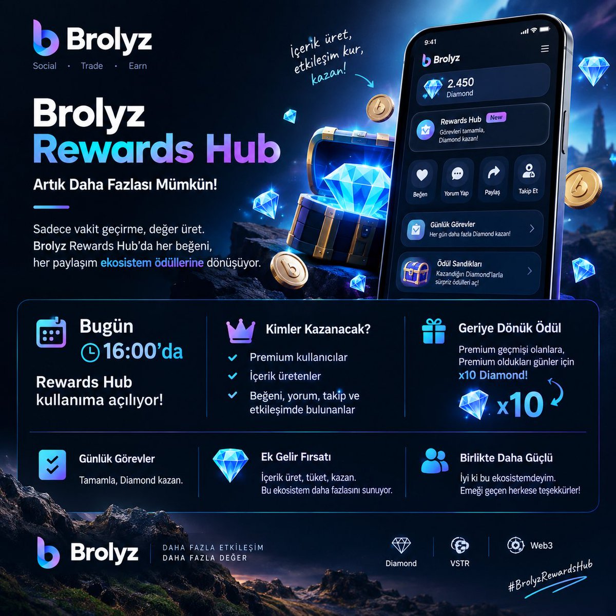 omursaan's tweet photo. 💎 Bugün saat 16.00’da Brolyz Rewards Hub kullanıma açılıyor.

Ve açıkçası, uzun süredir bu ekosistemde olan biri olarak benim en çok hoşuma giden taraflardan biri bu.

Bugüne kadar Premium kullananlar ve içerik üretenler; beğeni, yorum, takip ve içerik etkileşimlerinden Diamond kazanabilecek. Üstelik Premium geçmişi olanlara, Premium oldukları günler için geriye dönük x10 Diamond verilecek.

Bunun yanında günlük görevleri tamamlayarak da Diamond kazanabileceksiniz.

Yani burada artık sadece içerik üretmek ya da platformda vakit geçirmek yok. Ürettiğin içerik, yaptığın etkileşim ve platforma ayırdığın zaman bir şekilde ödül mekanizmasına dahil oluyor.

Özellikle evde daha fazla vakit geçiren, içerik üretmek isteyen veya bunu kendisi için küçük bir ek kazanç fırsatına çevirmek isteyenler için değerlendirmeye değer.

Ben yaklaşık 2 yıla yakındır bu ekosistemin içerisindeyim. Açık söyleyeyim; verdiğim emeğin karşılığını aldığım ve kendimi değerli hissettiğim nadir platformlardan biri oldu.

Şimdi Rewards Hub ile bunun daha da farklı bir noktaya gideceğini düşünüyorum.

İyi ki bu ekosistemin içerisindeyim. Emeği geçen herkese teşekkürler. 💎🤝

#Brolyz #BrolyzRewardsHub #Diamond #VSTR