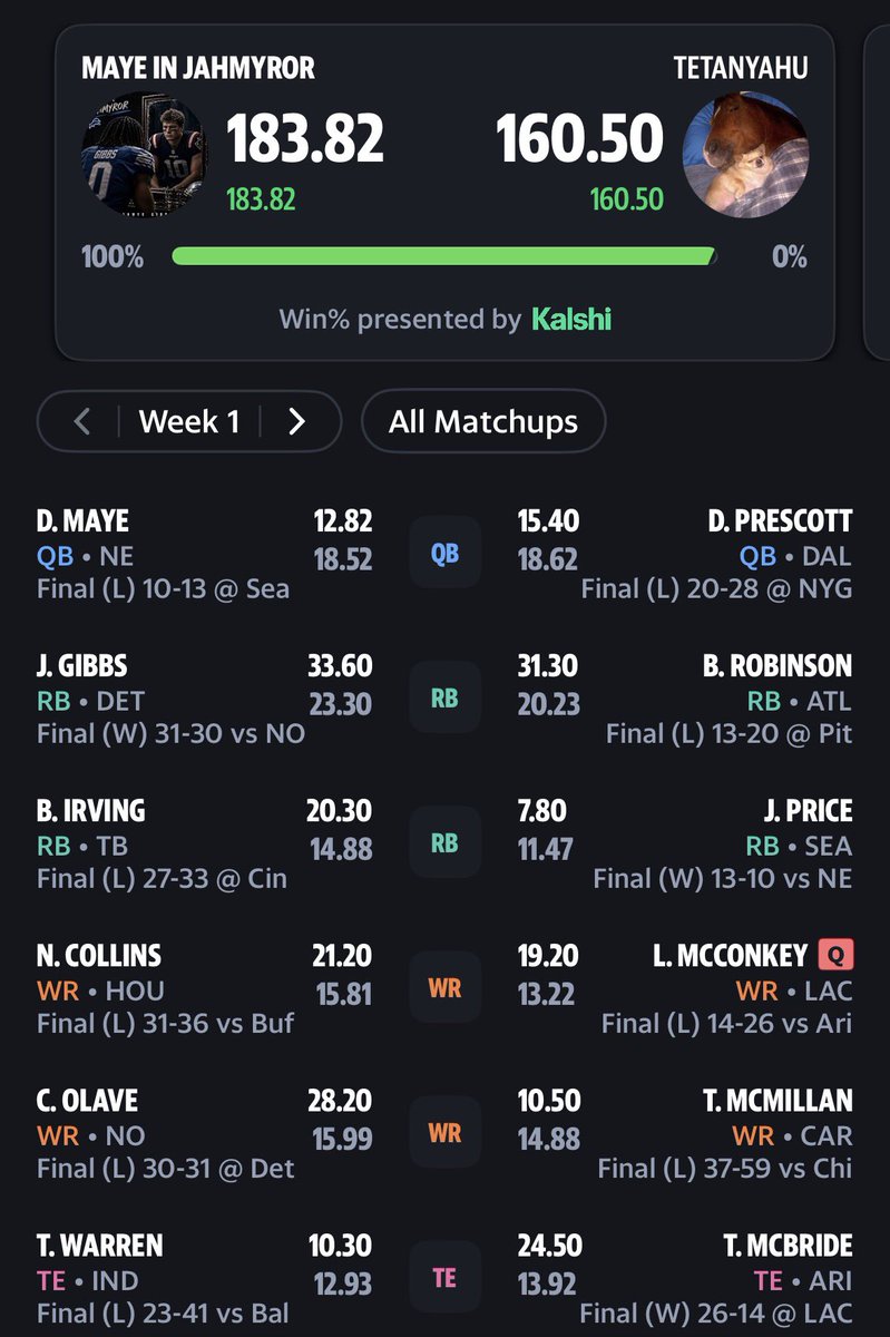 qajamiii's tweet photo. This was my Super Bowl. See u next year https://t.co/9HSONMdMCo
