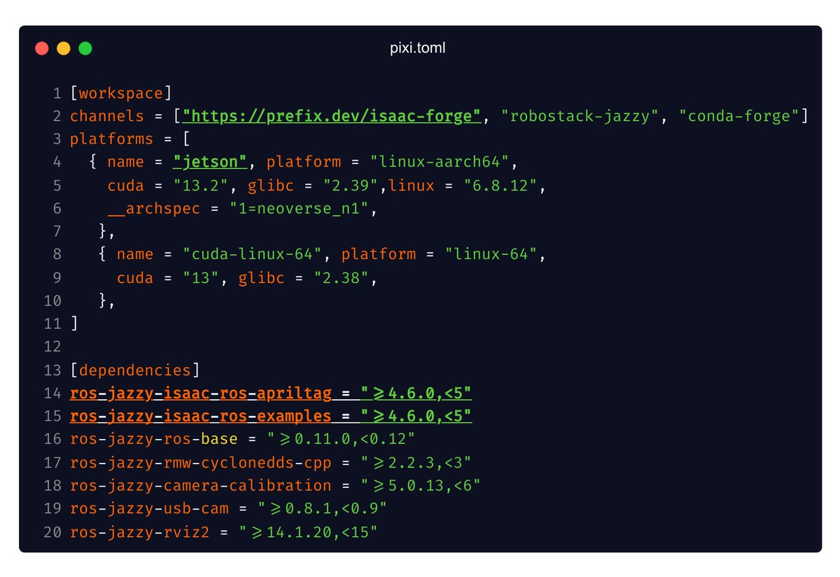 prefix_dev's tweet photo. We made it easy to install Isaac ROS! The new `isaac-forge` repository contains many upstream NVIDIA Isaac ROS packages to make them installable with Pixi. You can test it today on your #NIVIDA #Jetson!

No docker needed!

https://t.co/m4HyXF9wRg https://t.co/eTQhozObk6