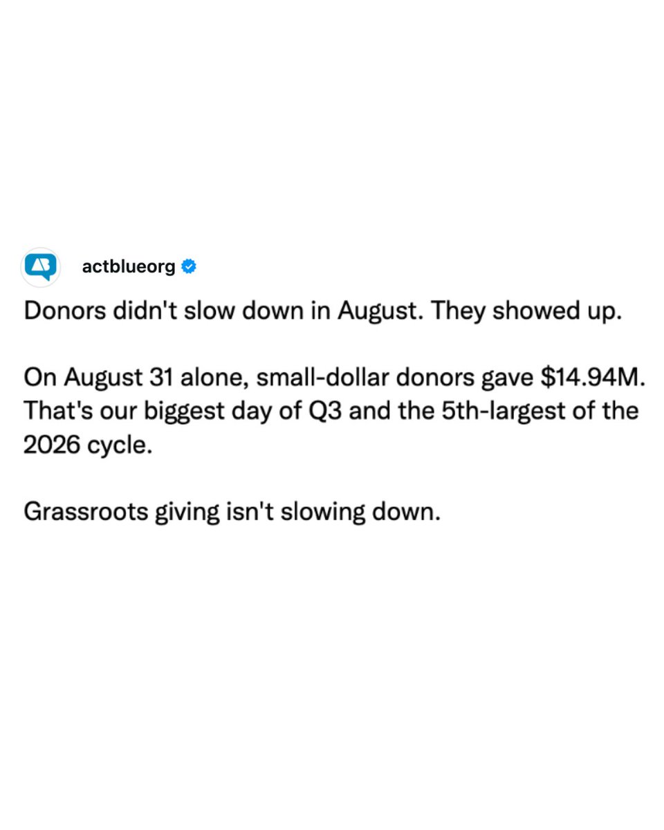 actblue's tweet photo. Summer break? Not for donors. They showed up in August and tipped an average of $3.28 per contribution to support ActBlue. https://t.co/q7SFCZXrzS