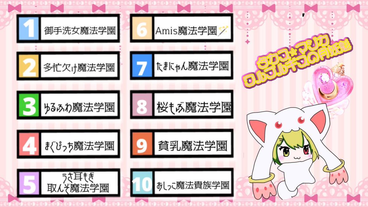 stay_gold1558's tweet photo. 【荒野行動】9月度！
タカス⭐︎マジカ    ワルプルギスの月妖鬽（たかしゅ　ハチャメチャ　リーグ）Day2

ディスコ潜入＆インタビュー有🎤
来週は無いため、追い上げるなら今！！
どんなハチャメチャがあるか楽しみですね🎶

 #JACKTUUUUNE🔗22:30〜　
↓ライブリンク↓
https://t.co/FN2LvXT262 https://t.co/o4Xx2VSvVA