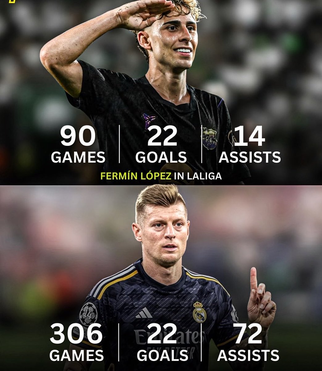 FCBDenniss's tweet photo. Toni Kroos is way too overrated https://t.co/ddAIm2jm2t