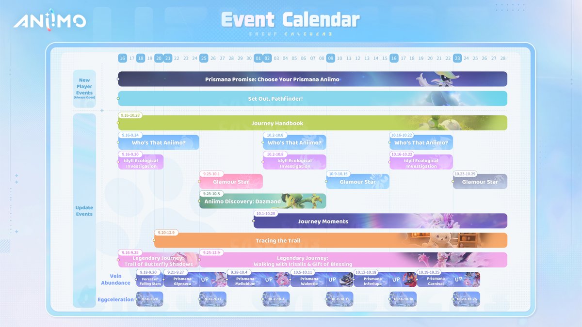 Aniimo_EN's tweet photo. So many fun things are coming your way! ✨
From beginner events to exciting new version activities, there’s something for every Pathfinders!
Which one are you most excited for? 🩵
#Aniimo #AniimoGlobalLaunch #AniimoPCConsole916 #AniimoMobile923 https://t.co/7iEtU8GQSJ