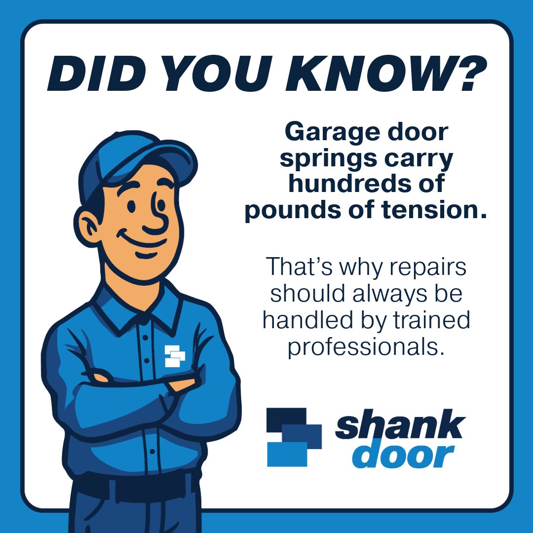 Shank_Door's tweet photo. DID YOU KNOW? 

Garage door springs carry hundreds of pounds of tension.

That’s why repairs should always be handled by trained professionals.

#GarageDoorSafety #HomeSafety #ProfessionalService https://t.co/QGmbliws0l