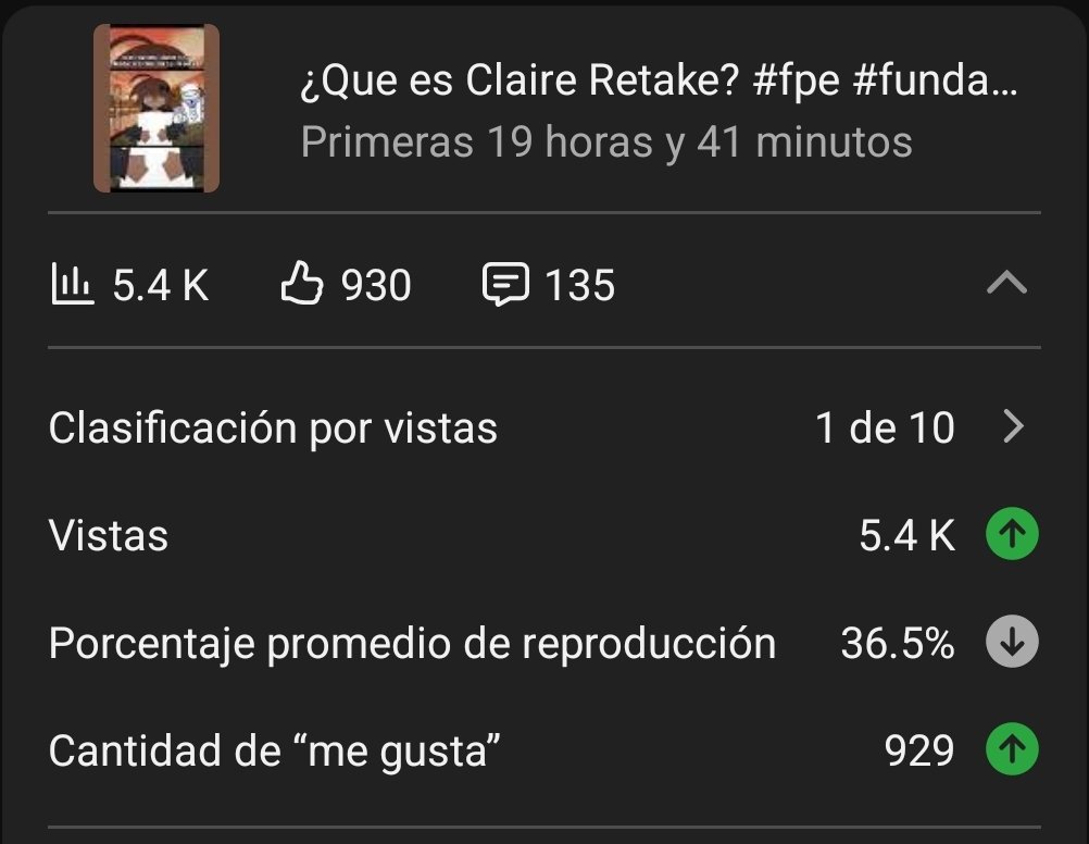 taurel777's tweet photo. Me sorprende el apoyo del short anterior, por lo que hice este dibujito jsjs https://t.co/v6sVt3M1BX