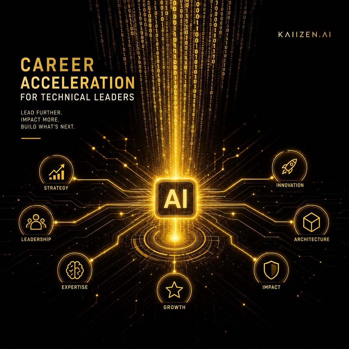 KaiizenAi's tweet photo. Career acceleration for technical leaders is bleeding your team dry.

#KaiizenAI #kaiizenai #CTO https://t.co/BRfMB9vOKE