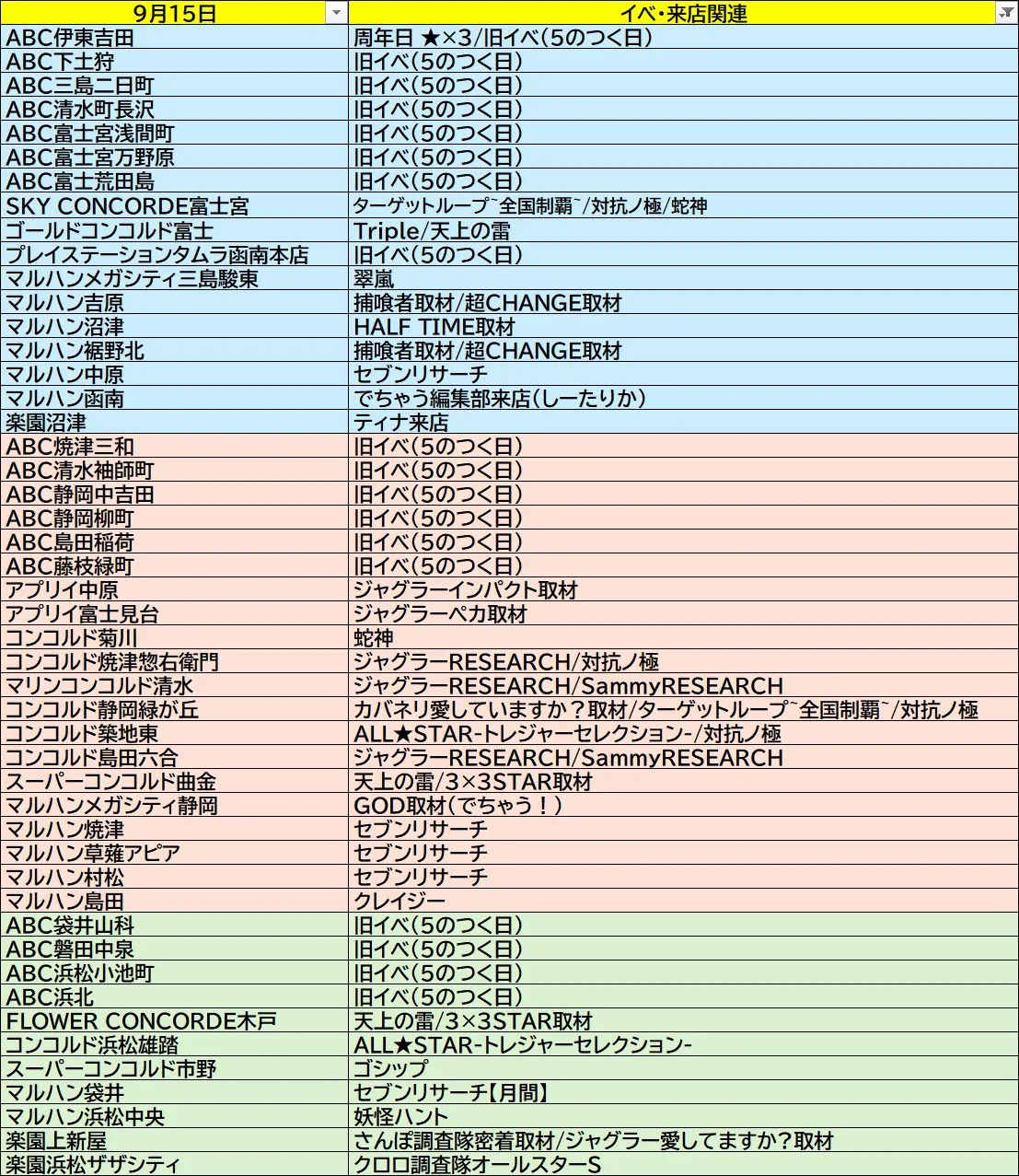 進物　まとめ　大量 HSLdT7BaUAA0i99?format=webp&