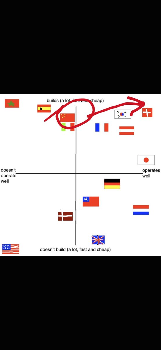 SpartacoG29905's tweet photo. @DirteeerMartini Usual unempyric semi-hidden anti China bashing. https://t.co/GX9MUhCapr