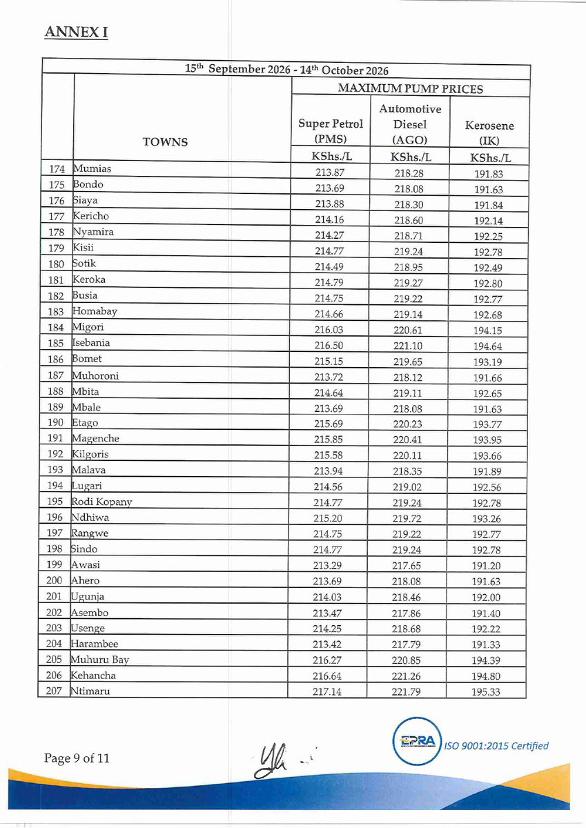 EPRA_KE's tweet photo. The prices are inclusive of VAT, in line with the VAT Act, 2013 as read with Legal Notice No. 128 of 14th July 2026, the Finance Act, 2023, the Tax Laws (Amendment) Act 2024 and the revised rates for excise duty adjusted for inflation as per Legal Notice No. 194 of 2020. https://t.co/PzagklOokP