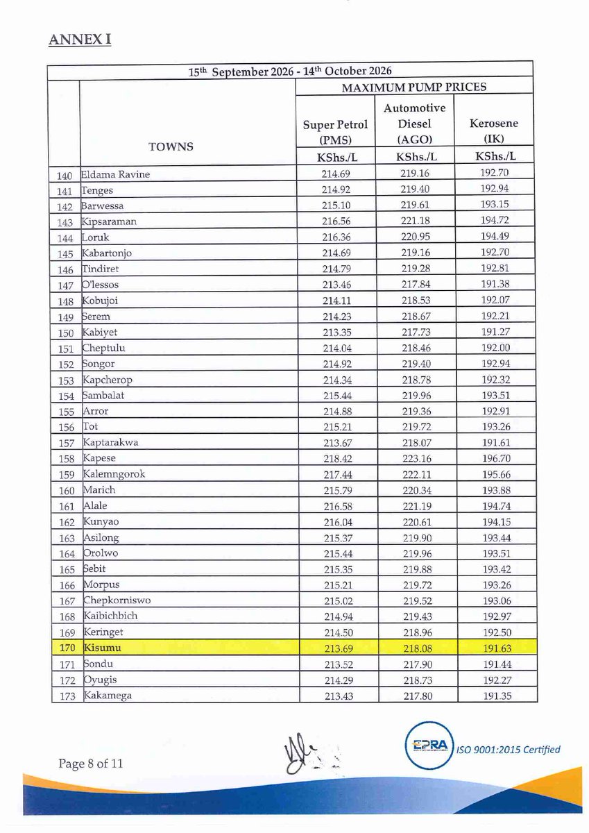 EPRA_KE's tweet photo. The prices are inclusive of VAT, in line with the VAT Act, 2013 as read with Legal Notice No. 128 of 14th July 2026, the Finance Act, 2023, the Tax Laws (Amendment) Act 2024 and the revised rates for excise duty adjusted for inflation as per Legal Notice No. 194 of 2020. https://t.co/PzagklOokP