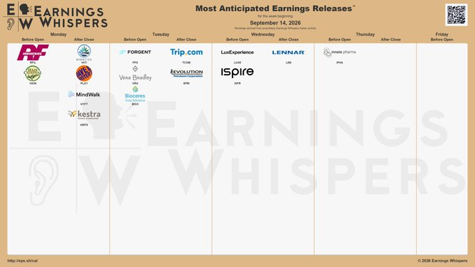 marymena's tweet photo. Earnings this week 🎰 $TCOM $FPS $LEN $HITI $PLAY $RFIL $HAIN $IPHA $HYFT $LUXE $VRA $BIOX $EPM $KMTS $ISPR https://t.co/BLePSmxD9U