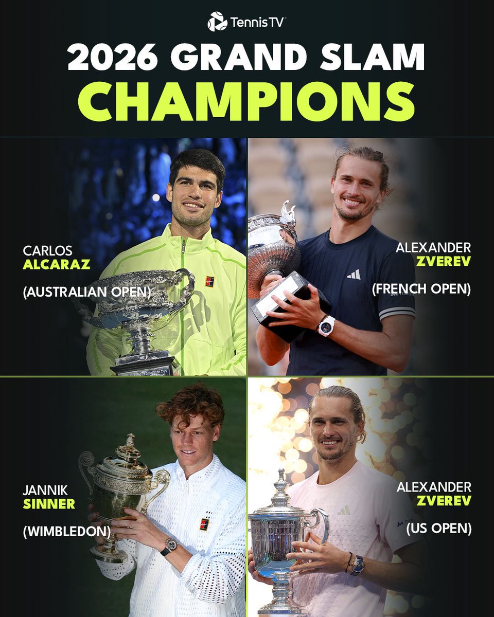 TennisTV's tweet photo. Another Grand Slam season in the books 📚🏆 https://t.co/61m4J6RSRg