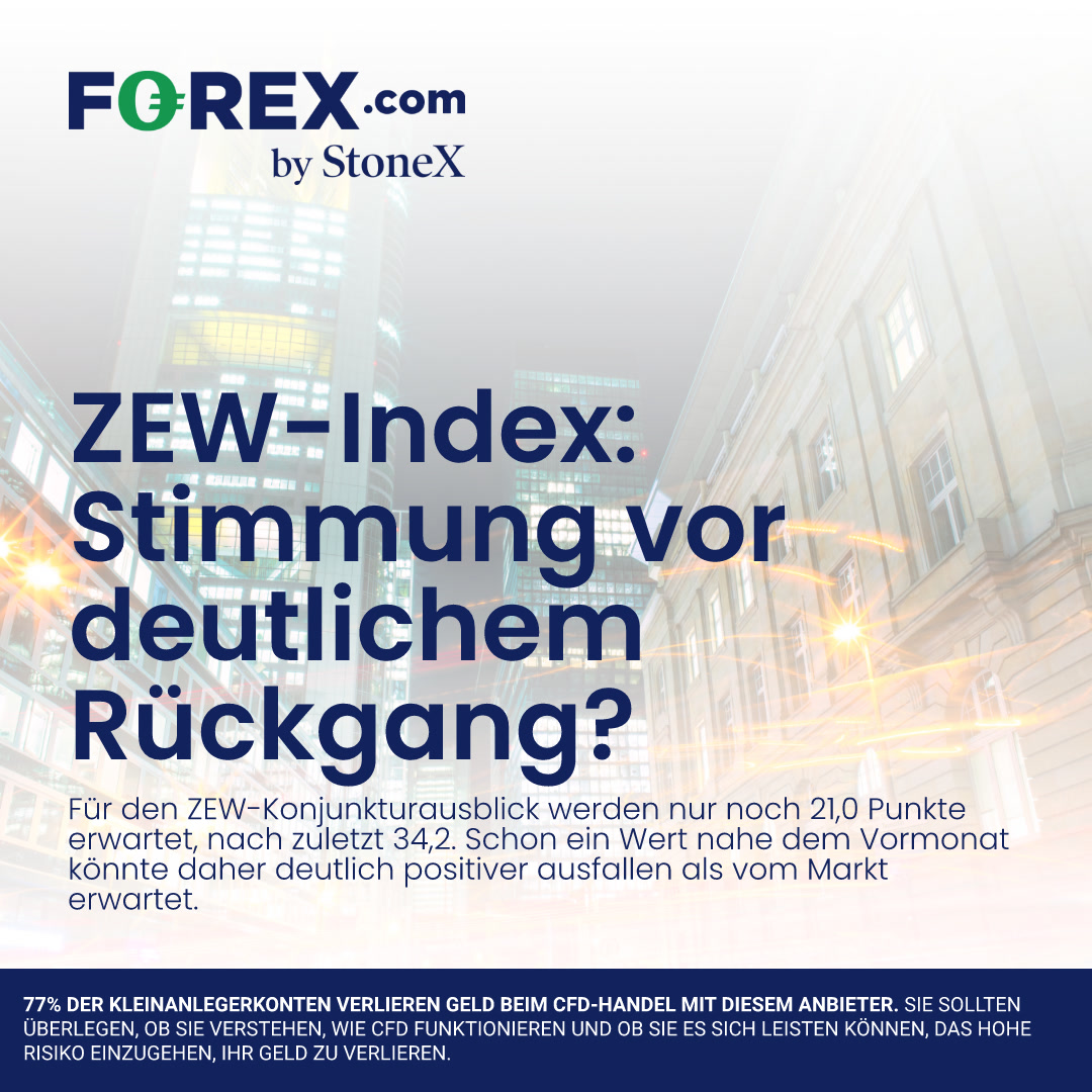 FOREXcomDE's tweet photo. 📉 Beim heutigen #ZEW-Index zählt vor allem die Überraschung gegenüber den Erwartungen. Da bereits ein deutlicher Rückgang eingepreist ist, könnte selbst ein Wert unter 34,2 noch positiv aufgenommen werden, sofern er die Prognose von 21,0 klar übertrifft. Ein stärkerer Einbruch würde dagegen neue Zweifel an der deutschen Konjunkturerholung wecken.

Märkte im Fokus 📊: Germany 40, EUR/USD und Euro-Bund-Futures

#Deutschland #Konjunktur #DAX #EUR #Makro #Trading