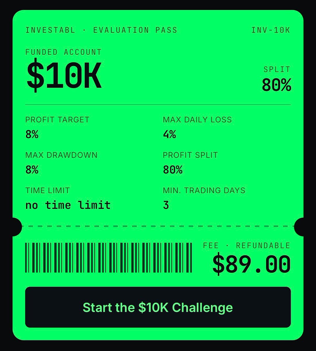 TrustedPropHub's tweet photo. Payout received within 10 seconds! 🤯
That’s insane.
This is exactly what I was telling you guys about @InvestablProp
They’re offering payouts in just 10 seconds and the current offer gets even better:
- $10K 1-Step for just $89
- 8% target
- 80% profit split
- Fee will be refunded
Want to know anything about the firm before getting one?
Open a ticket in our Discord 👇🏻
https://t.co/AoTdvc8ih3