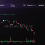 Photo by Onchain Radar (@how2onchain)