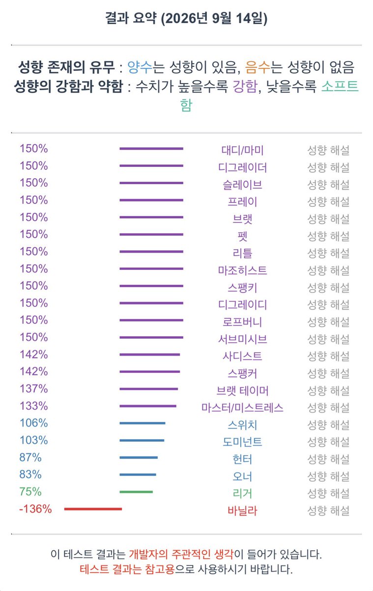 HAGOSIPUU's tweet photo. 으악 이게 머야 https://t.co/pTK2MmGMFc