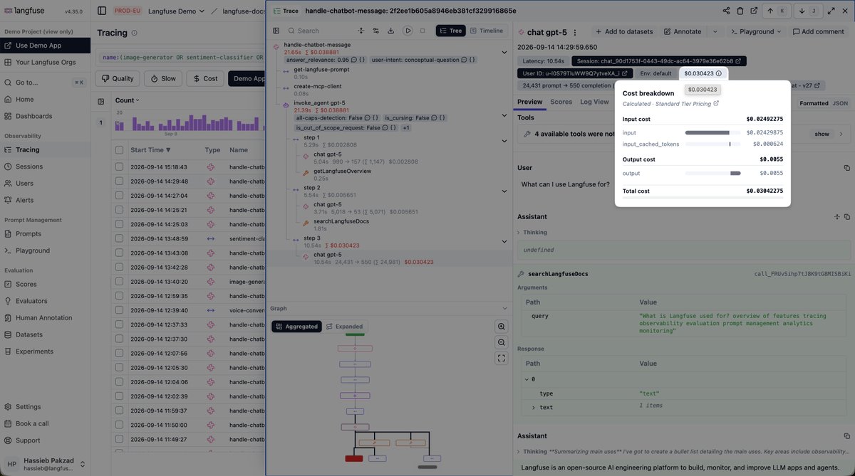 hassiebpakzad's tweet photo. Added cost waterfall to @langfuse cost tracking breakdowns. You can now immediately spot what drives your generation cost (and whether caching kicked in or not) https://t.co/aWJjCzzqwB