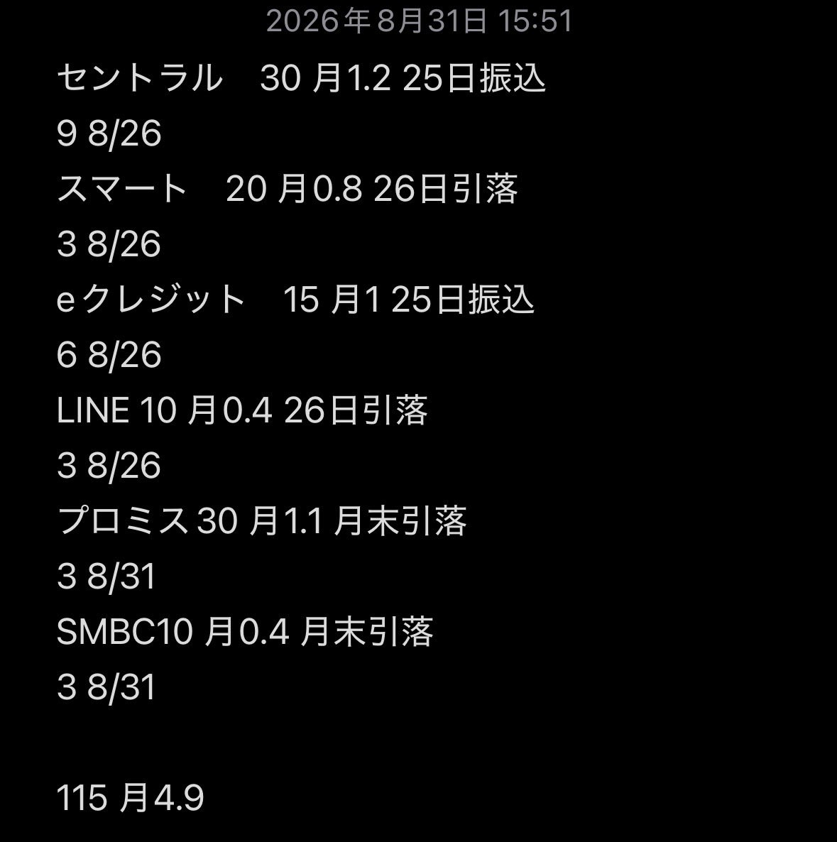 Makegumi_fx's tweet photo. 今思うとなんでこんな借りれたんだ
僕ブラックのはずだぞ
返済続けてるとなんだかんだ借りれるんだよなー
地道に返していこっと https://t.co/eRNehhaVr0