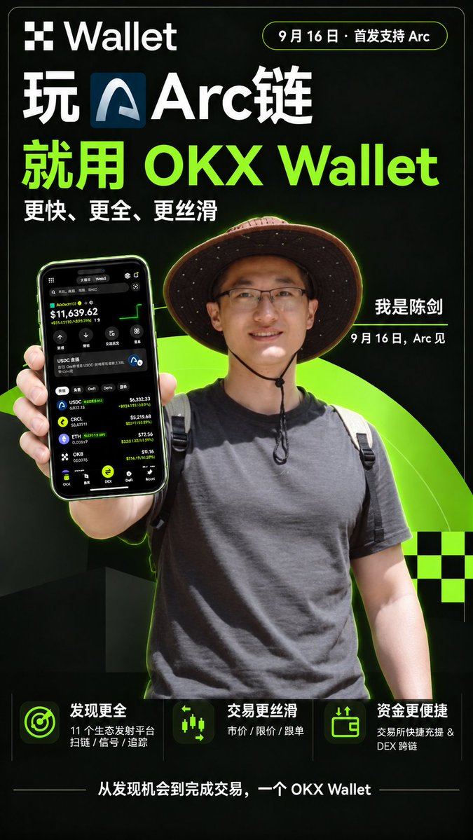 陈剑Jason 的图片 1