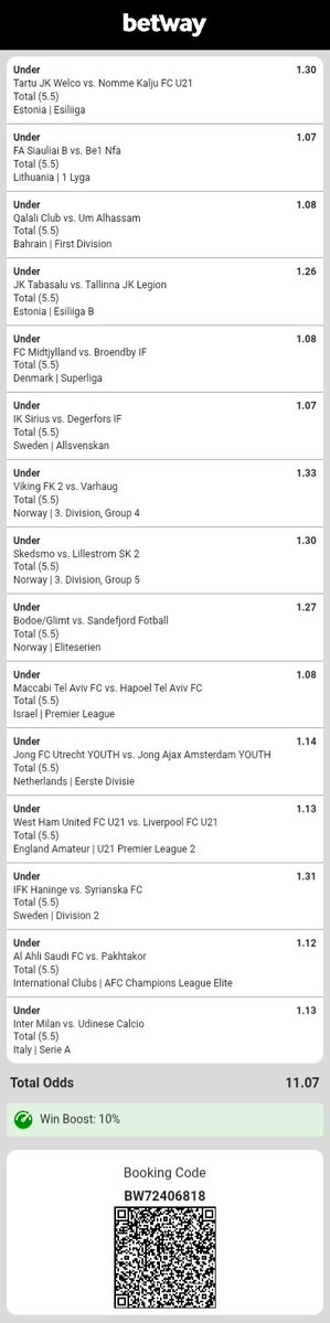 ChaukejoasXcr7's tweet photo. booking code :  BW72406818
Under 5,5 &amp; 6,5 Goals Full Match🔥🔥
Strong Team's Only 🔥🥵💯
Stake high punters 💰🤑🤑🤑 
Well analysed ✅✅✅✅✅ https://t.co/W9Gtma70TK