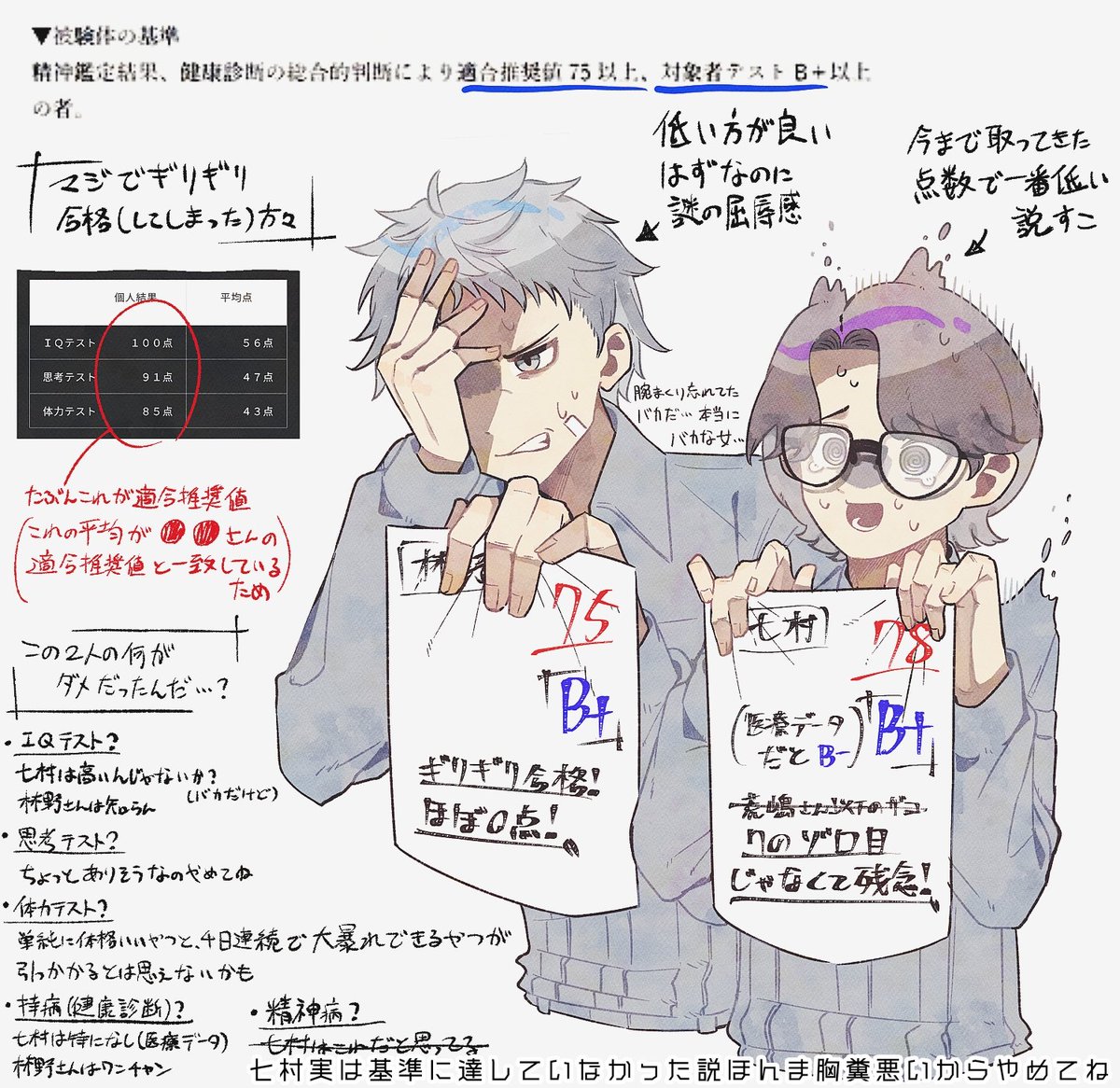 gomokusenbei's tweet photo. 昔研究してたやつだ(結局何もわからなかった) https://t.co/nSTxinv3Xr