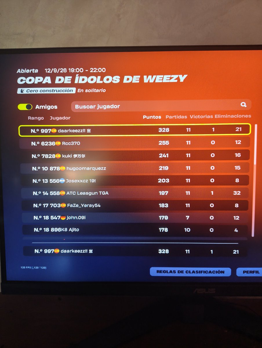 DAARKEEZ's tweet photo. Semanita: qual solovcc eu y Oceanía, skin de weezy+skin de mega man (y aunq no haya hecho más qual hay más resultados buenos) último Game de me div 2 hice top 67 , hoy son las ultimas divs, mi duo no se ha levantado a div2 oce , pero con el que juego div2 me lo voy a dar todo🫡 https://t.co/DdvMzEYJOn