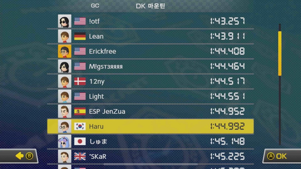 Haru_MK8's tweet photo. https://t.co/5RKQZduC27