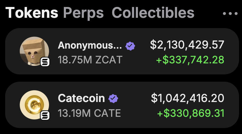 EdwardTWinz's tweet photo. I'm blessing 2 people with $5,000 in the next 48 hours!

$5000 in $ZCAT will go to someone who retweet's this

&amp; $5000 in $CATE someone who follows me!

Good Luck all. Good Day. This is the best I can do for my followers. https://t.co/6j79Jhca39