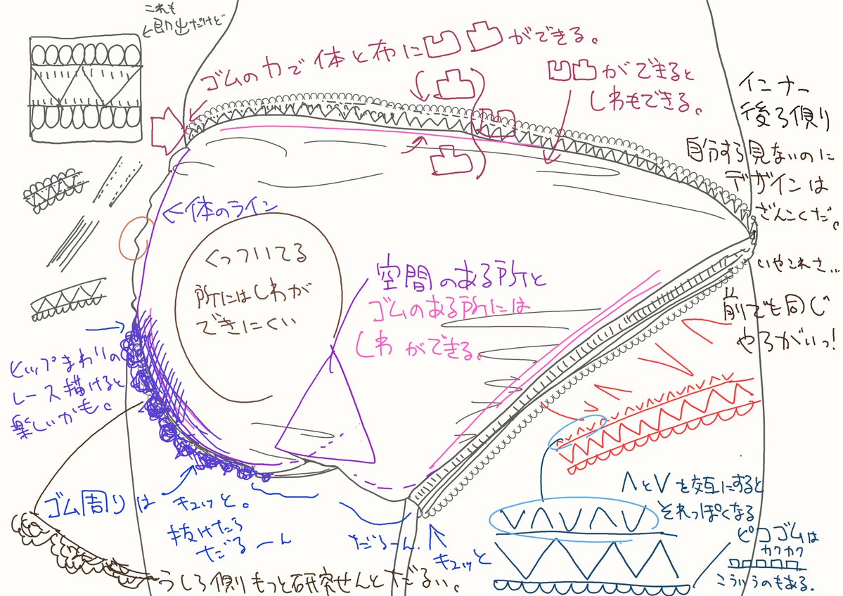 tomozounagaiki's tweet photo. 私がパンツで学び気づいたことはそれがパンツじゃなくてもいいってことです https://t.co/nR3jl1VleN